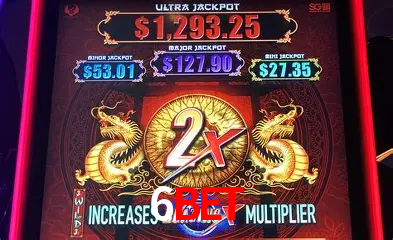 Descubra o Mundo do Cassino Online com 6bet